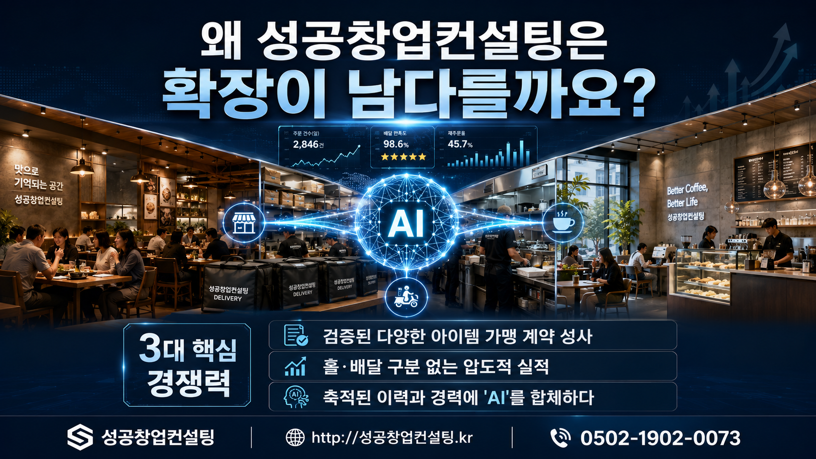 성공창업 컨설팅