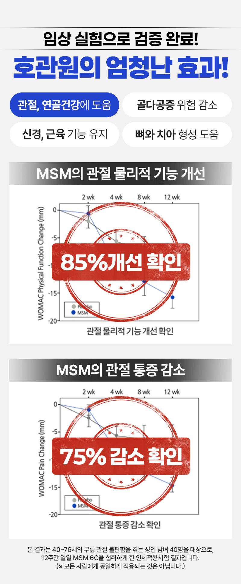 호관원 프리미엄 (kdmemory.365foryou.co.kr)